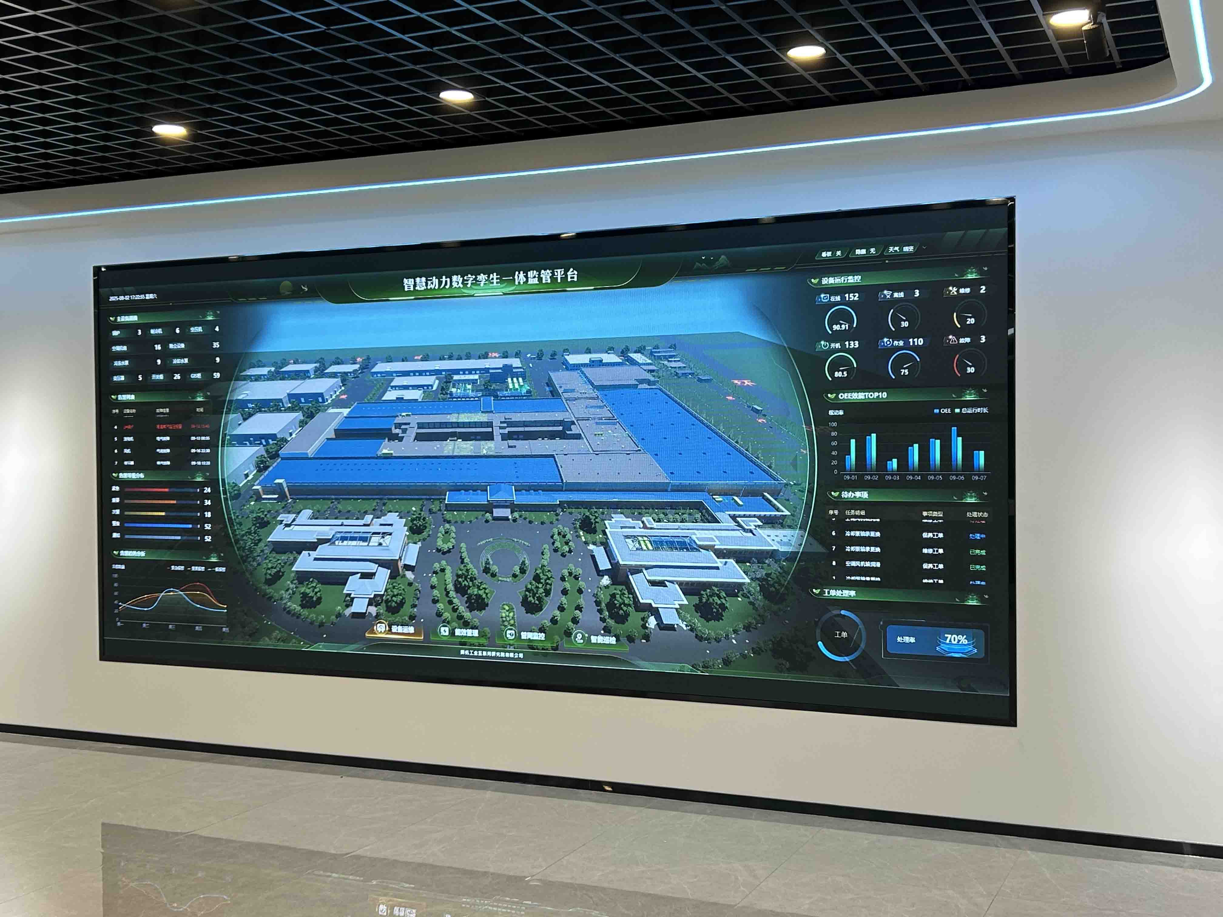 南京彩耀電子LEDP1.9室内全彩